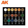 AK Interactive AK11776 SIGNATURE SET THIRTY YEARS WAR 1618-1648 Archiduque - 28 mm Paint Set