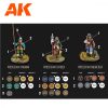 AK Interactive AK11776 SIGNATURE SET THIRTY YEARS WAR 1618-1648 Archiduque - 28 mm Paint Set