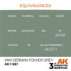 AK Interactive AK11801 WWI German Fokker Grey 17 ml akril makett festék