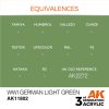 AK Interactive AK11802 WWI German Light Green 17 ml akril makett festék