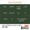 AK Interactive AK11803 WWI German Dark Green 17 ml akril makett festék