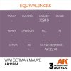 AK Interactive AK11804 WWI German Mauve 17 ml akril makett festék