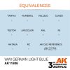 AK Interactive AK11806 WWI German Light Blue 17 ml akril makett festék