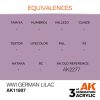 AK Interactive AK11807 WWI German Lilac 17 ml akril makett festék