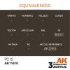 AK Interactive AK11810 PC12 AIR 17 ml akril makett festék