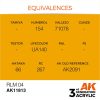 AK Interactive AK11813 RLM 04 17 ml akril makett festék