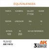 AK Interactive AK11815 RLM 62 17 ml akril makett festék