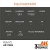 AK Interactive AK11823 RLM 72 AIR 17 ml akril makett festék