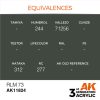 AK Interactive AK11824 RLM 73 AIR 17 ml akril makett festék