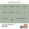 AK Interactive AK11827 RLM 76 Version 1 - AIR 17 ml akril makett festék