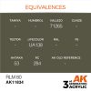 AK Interactive AK11834 RLM 80 AIR 17 ml akril makett festék