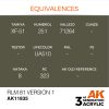 AK Interactive AK11835 RLM 81 Version 1 AIR 17 ml akril makett festék