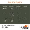 AK Interactive AK11836 RLM 81 Version 2 - AIR 17 ml akril makett festék