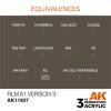 AK Interactive AK11837 RLM 81 Version 3 AIR 17 ml akril makett festék