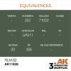 AK Interactive AK11838 RLM 82 AIR 17 ml akril makett festék