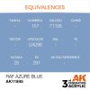 AK Interactive AK11845 RAF Azure Blue AIR 17 ml akril makett festék