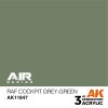 AK Interactive AK11847 RAF Cockpit Grey-Green AIR 17 ml akril makett festék