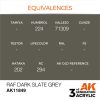 AK Interactive AK11849 RAF Dark Slate Grey AIR 17 ml akril makett festék