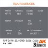 AK Interactive AK11851 RAF Dark Sea Grey BS381C/638 AIR 17 ml akril makett festék