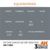 AK Interactive AK11855 RAF Dark Camouflage Grey BS381C/629 AIR 17 ml akril makett festék