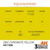 AK Interactive AK11858 Zinc Chromate Yellow AIR 17 ml akril makett festék