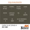 AK Interactive AK11860 Dark Olive Drab 41 AIR 17 ml akril makett festék