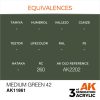 AK Interactive AK11861 Medium Green 42 AIR 17 ml akril makett festék