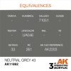 AK Interactive AK11862 Neutral Grey 43 AIR 17 ml akril makett festék