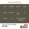 AK Interactive AK11863 ANA 613 Olive Drab AIR 17 ml akril makett festék