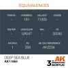 AK Interactive AK11864 Deep Sea Blue AIR 17 ml akril makett festék