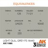 AK Interactive AK11866 Light Gull Grey FS 16440 AIR 17 ml akril makett festék