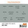 AK Interactive AK11867 ADC Grey FS 16473 AIR 17 ml akril makett festék