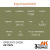 AK Interactive AK11876 Green FS 34258 AIR 17 ml akril makett festék