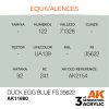 AK Interactive AK11880 Duck Egg Blue FS 35622 AIR 17 ml akril makett festék