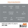 AK Interactive AK11886 Medium Grey FS 36270 AIR 17 ml akril makett festék