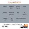 AK Interactive AK11888 Light Ghost Grey FS 36375 AIR 17 ml akril makett festék