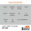 AK Interactive AK11889 Light Grey FS 36495 AIR 17 ml akril makett festék