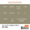 AK Interactive AK11892 IJN J3 SP (Amber Grey) AIR 17 ml akril makett festék