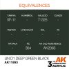 AK Interactive AK11893 IJN D1 Deep Green Black AIR 17 ml akril makett festék