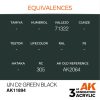 AK Interactive AK11894 IJN D2 Green Black AIR 17 ml akril makett festék