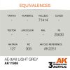 AK Interactive AK11908 AE-9/AII Light Grey AIR 17 ml akril makett festék