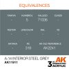 AK Interactive AK11911 A-14 Interior Steel Grey 17 ml akril makett festék