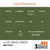 AK Interactive AK11913 A-19f Grass Green 17 ml akril makett festék