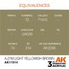 AK Interactive AK11914 A-21m Light Yellowish Brown 17 ml akril makett festék