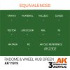 AK Interactive AK11919 Radome & Wheel Hub Green 17 ml akril makett festék