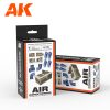 AK Interactive AK1351 AIR CONDITIONING SET WARGAME (RESIN 30-35MM) - műgyanta kiegészítő