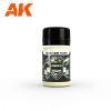 AK Interactive AK14032 URBAN SET - Liquid Pigment  (3 ref) - folyékony pigment