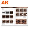 AK Interactive AK241 FLESH AND SKIN (AK LEARNING SERIES Nº6) English - kiadvány makettezéshez