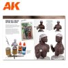 AK Interactive AK241 FLESH AND SKIN (AK LEARNING SERIES Nº6) English - kiadvány makettezéshez