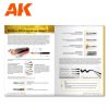 AK Interactive AK251 Beginner's Guide to Modelling - English könyv makettezéshez
